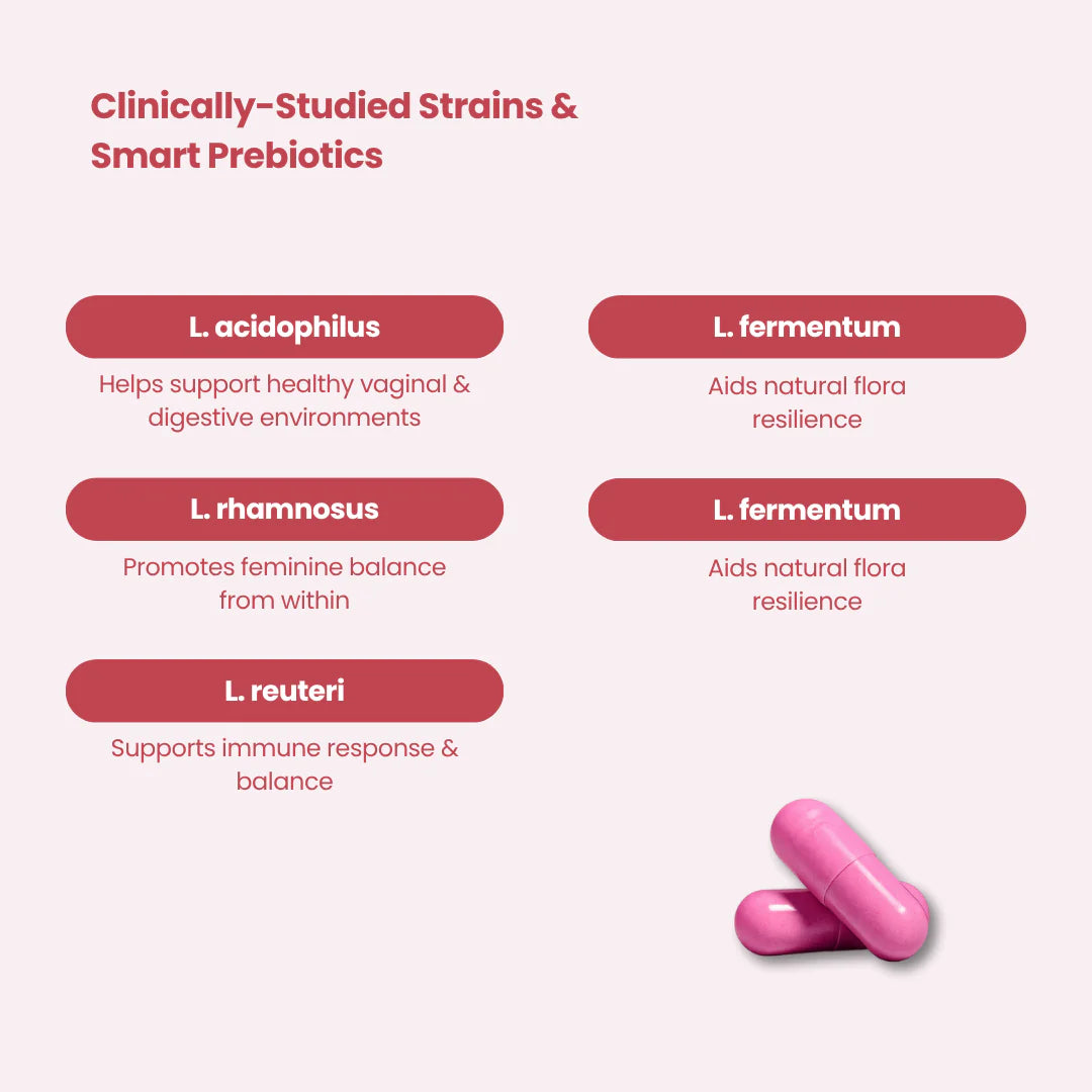 URO – Vaginal Probiotic for Daily Balance