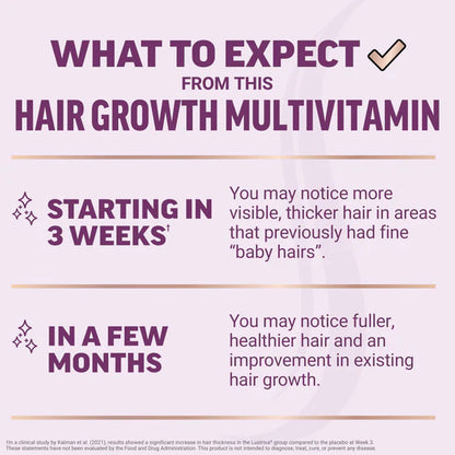Force Factor Hair Growth Accelerator with Lustriva® — Thicker-Looking, Stronger-Looking Hair | Biotin, Vitamins C & E
