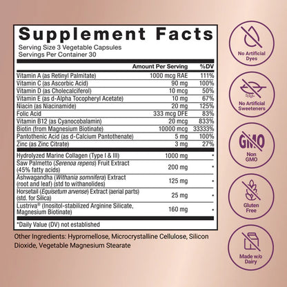 Force Factor Hair Growth Accelerator with Lustriva® — Thicker-Looking, Stronger-Looking Hair | Biotin, Vitamins C & E