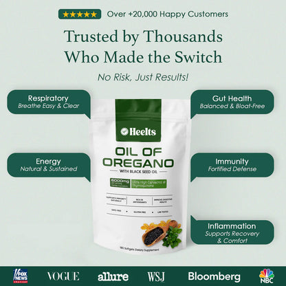 Oil of Oregano & Black Seed® – Immune Support, Digestive Health & Natural Energy Formula