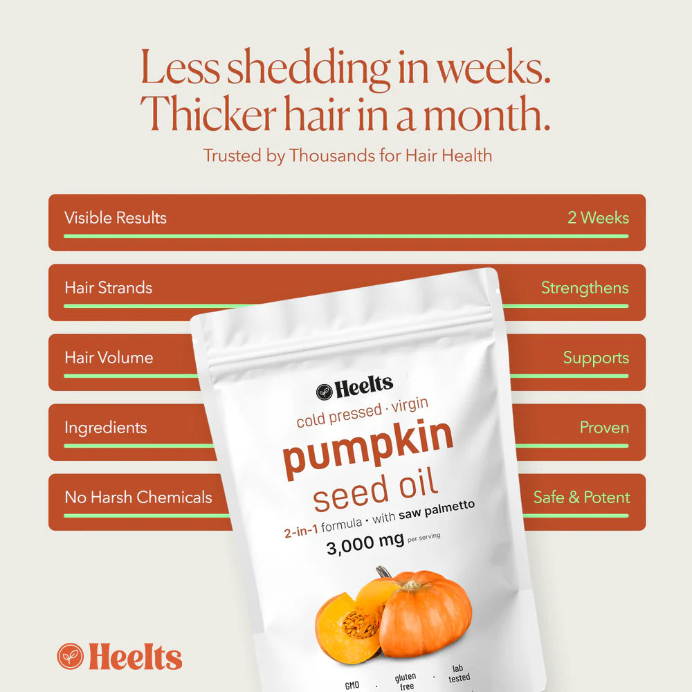 Pumpkin Oil Softgels – Stops Shedding, Boosts Growth & Restores Natural Thickness