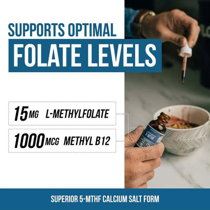 L-Methyl Folate + Methyl B12 | The Drops That Awaken Your Mind and Mood