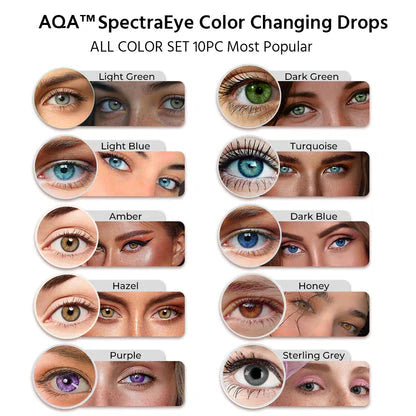 AQA™ SpectraEye – Eye Drops to Change Eye Colour